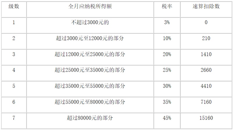 微信截图_20190318134635.jpg