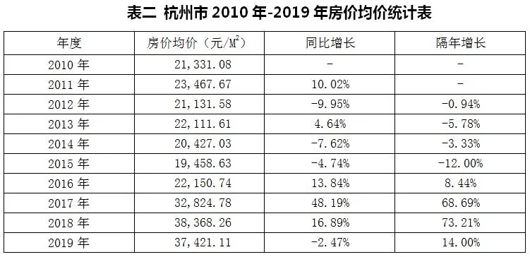 表二.webp.jpg