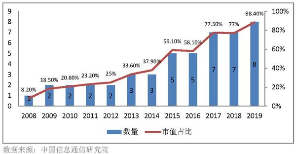 1-数字经济模式下深化中国与东盟经贸合作的税收对策研究——巴海鹰 李波_页面_2_看图王.jpg