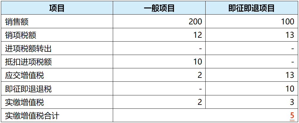 微信截图_20221122135302.png