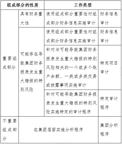 1688465528033å¾®ä¿¡å_¾ç___20230704180758.png