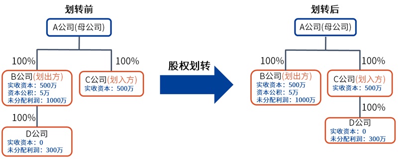 小.jpg