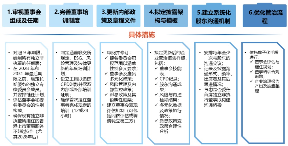 幻灯片5.jpg