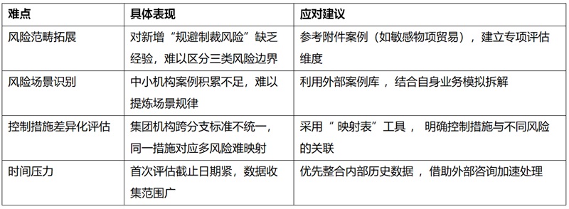 1761900883755570rhwI.jpg 反洗钱小.jpg