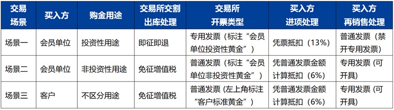 17707152788308913UUY.jpg 黄金2小.jpg